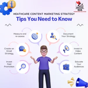 Social Media Marketing in Jhansi